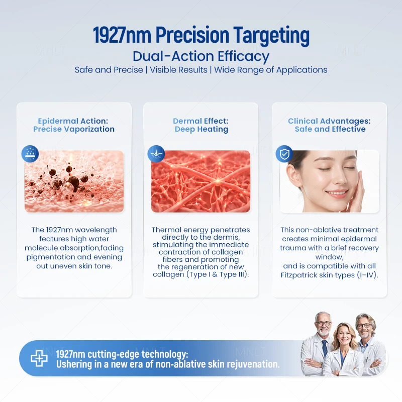 1927nm Thulium Laser Skin Rejuvenation System – Advanced Non-Ablative Laser Solution For Modern Aesthetic Clinics best