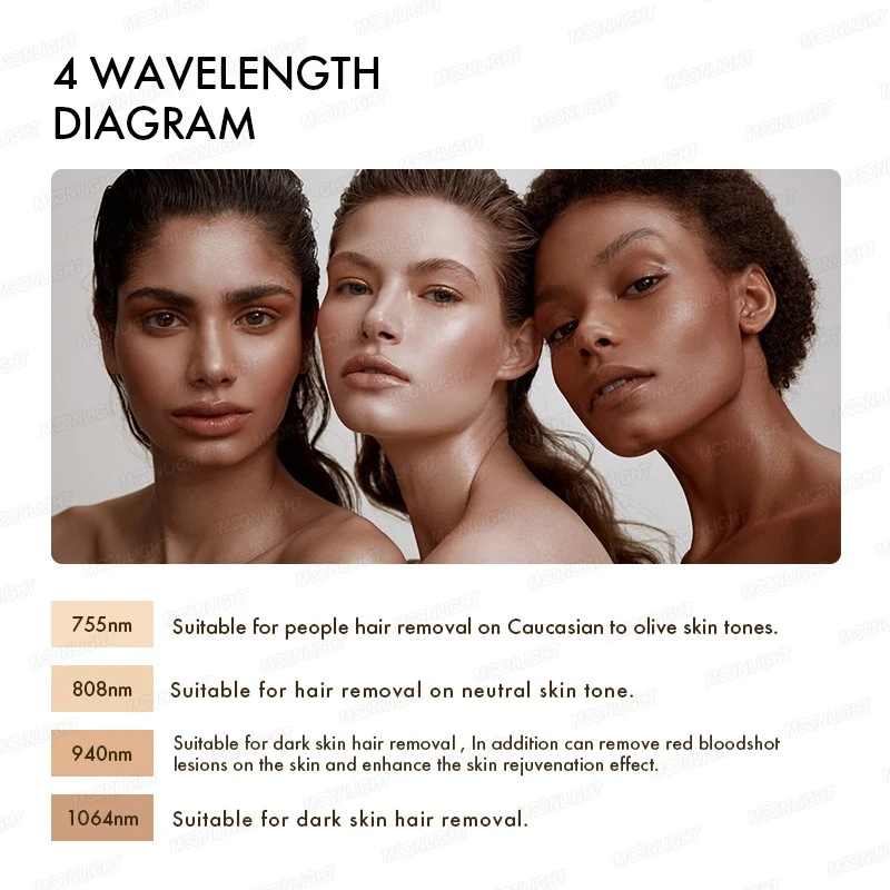 Ice Diode Laser Hair Removal Machine
