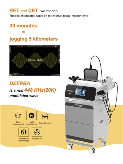 Descubre la máquina de terapia Indiba - Fiebre Master